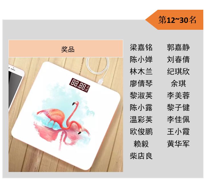 南宫娱乐·NG28(中国)官方网站