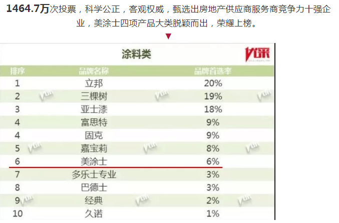 南宫娱乐·NG28(中国)官方网站