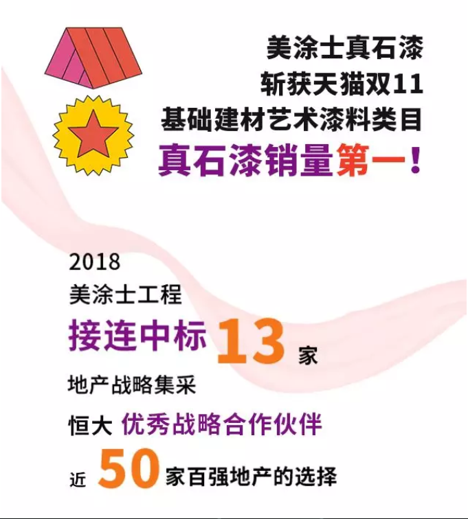 南宫娱乐·NG28(中国)官方网站