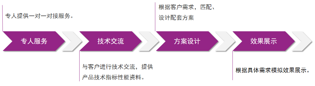 20220720084350_47694 南宫娱乐·NG28(中国)官方网站