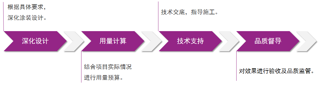 20220720084438_18187 南宫娱乐·NG28(中国)官方网站