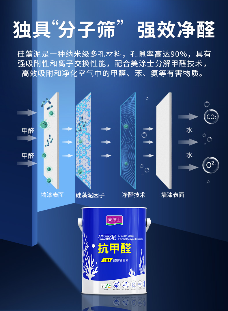 南宫娱乐·NG28(中国)官方网站