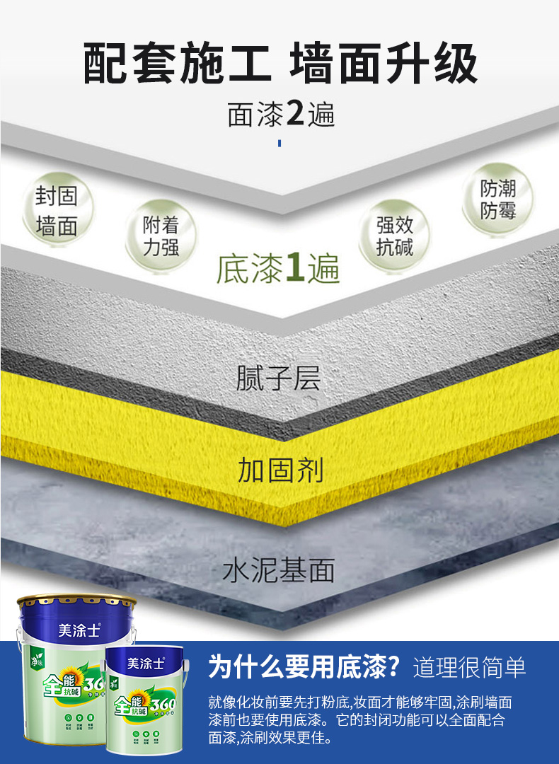 南宫娱乐·NG28(中国)官方网站