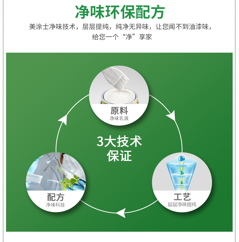 南宫娱乐·NG28(中国)官方网站