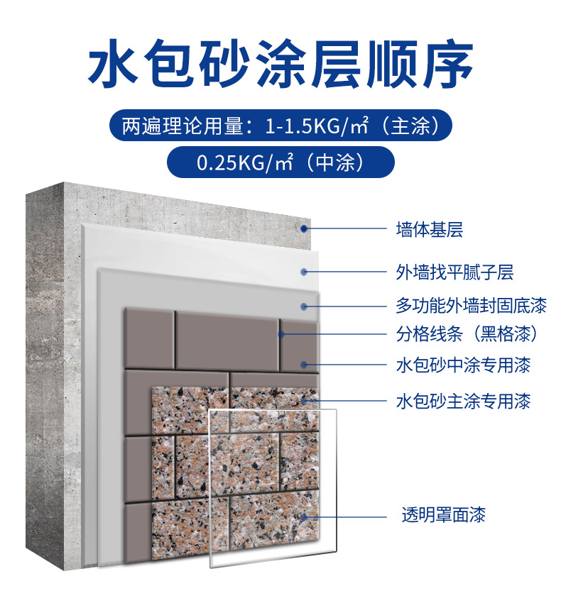 南宫娱乐·NG28(中国)官方网站