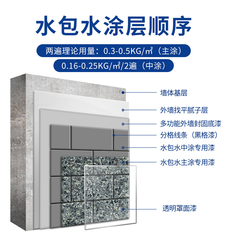 南宫娱乐·NG28(中国)官方网站