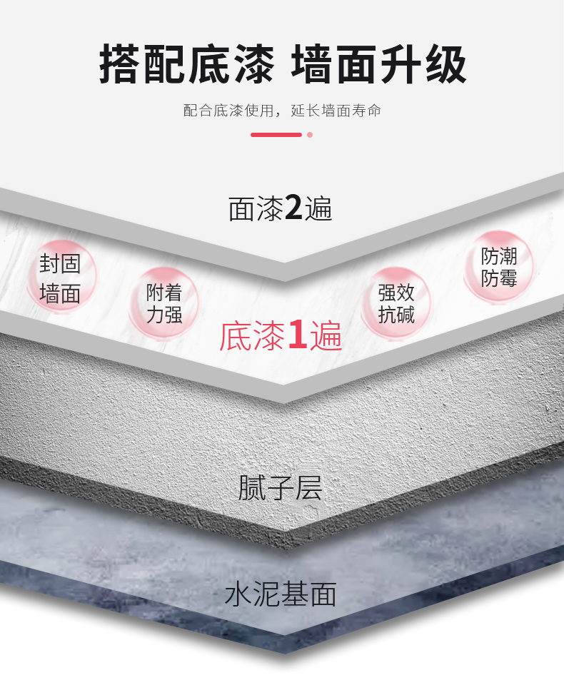 南宫娱乐·NG28(中国)官方网站