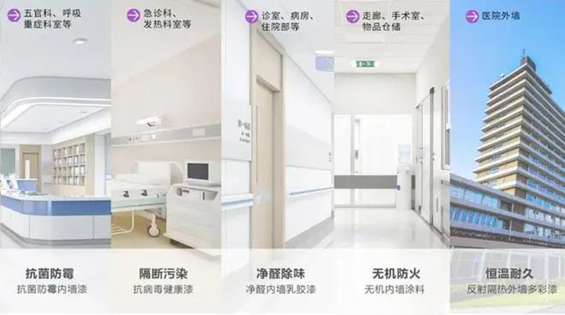 南宫娱乐·NG28(中国)官方网站