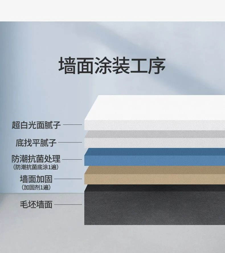 南宫娱乐·NG28(中国)官方网站