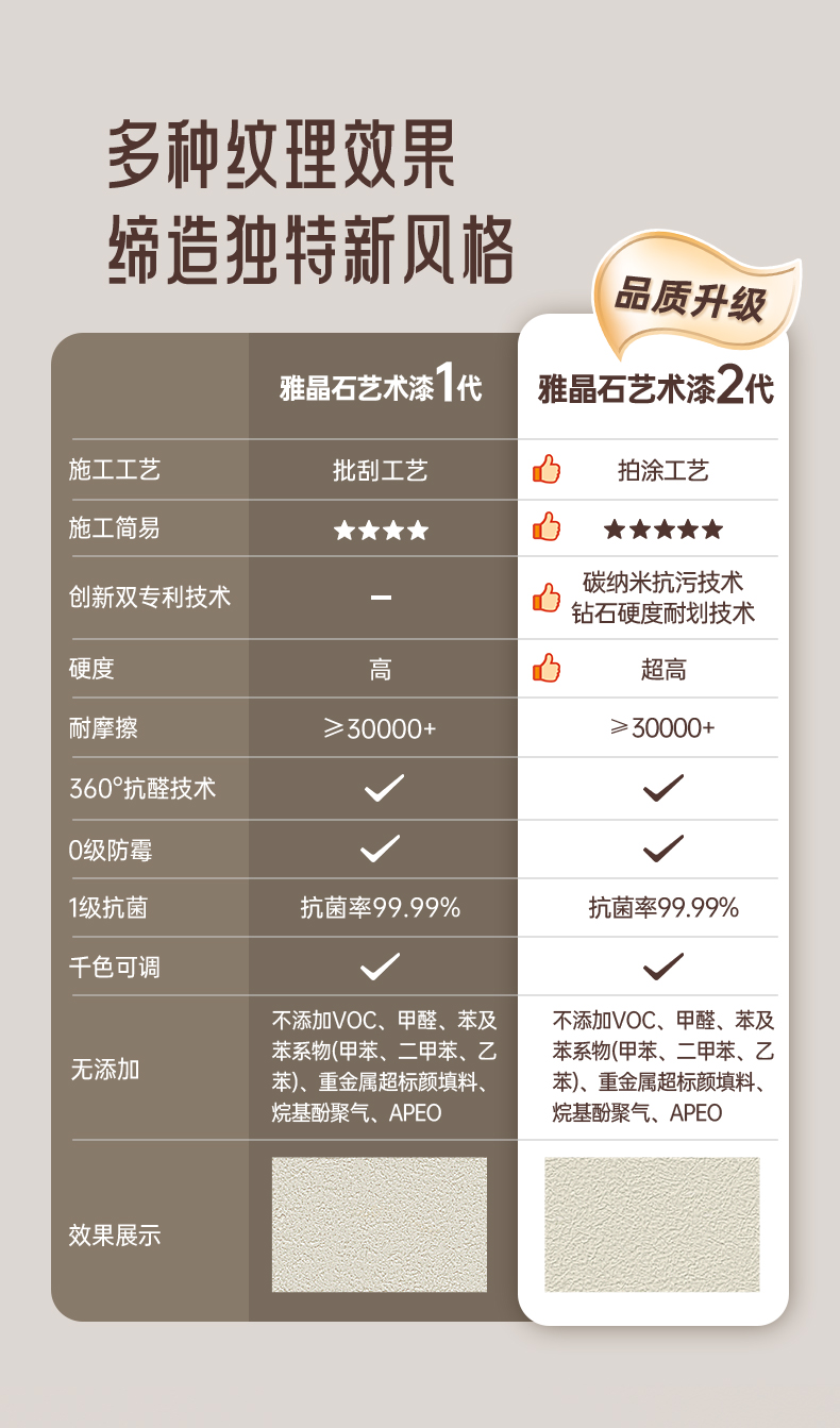 南宫娱乐·NG28(中国)官方网站