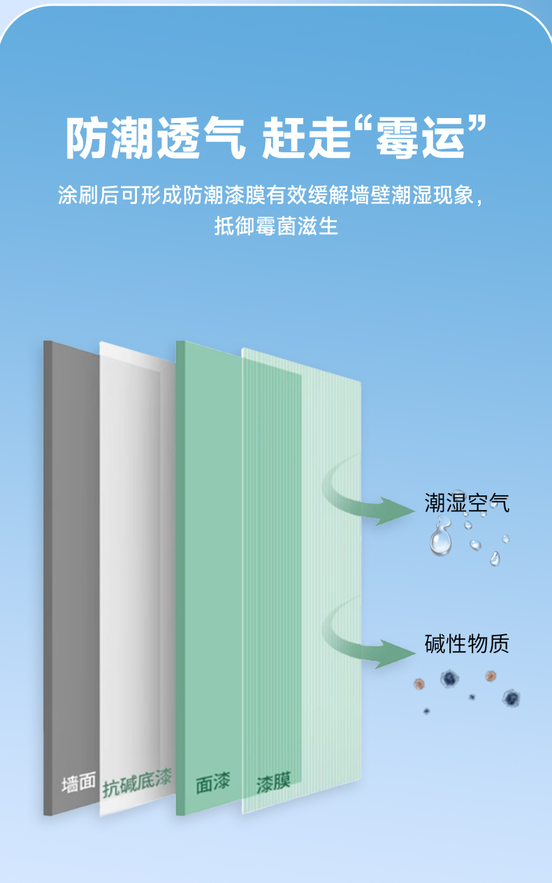 南宫娱乐·NG28(中国)官方网站