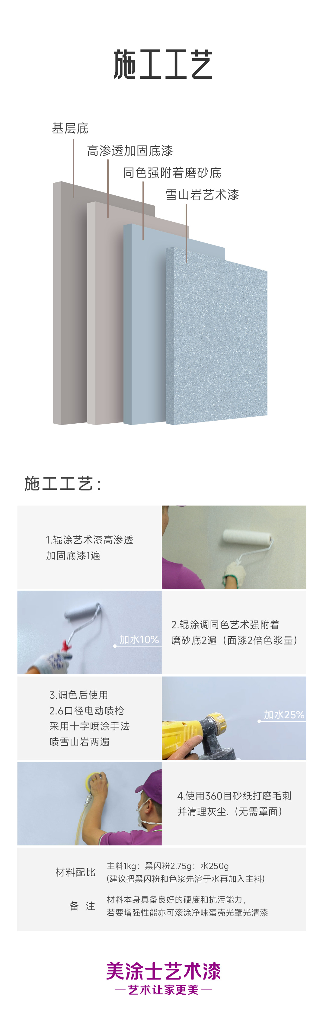 南宫娱乐·NG28(中国)官方网站