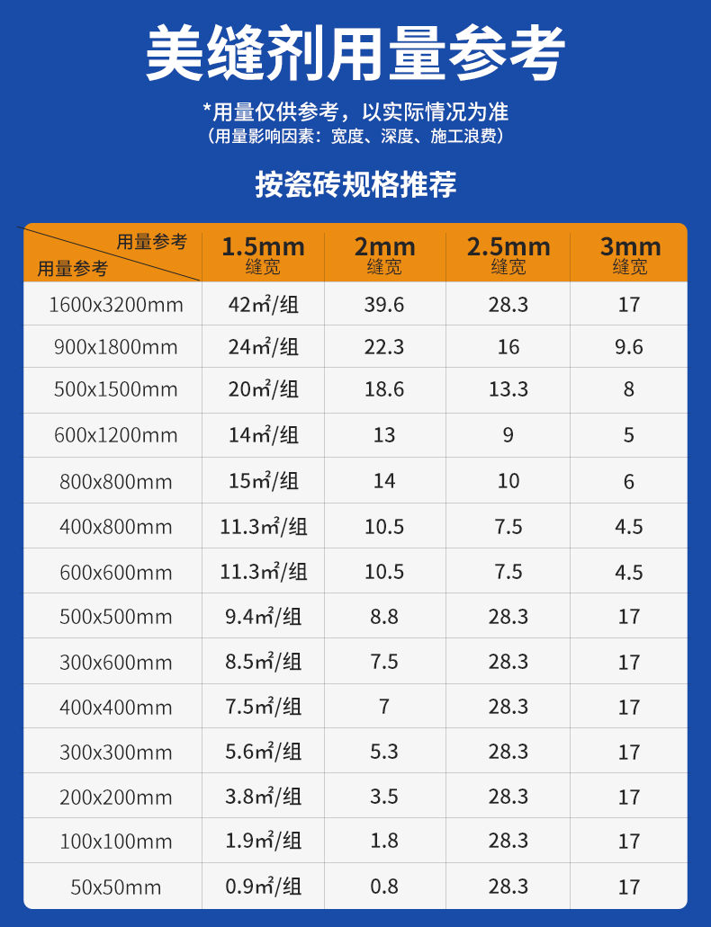 南宫娱乐·NG28(中国)官方网站