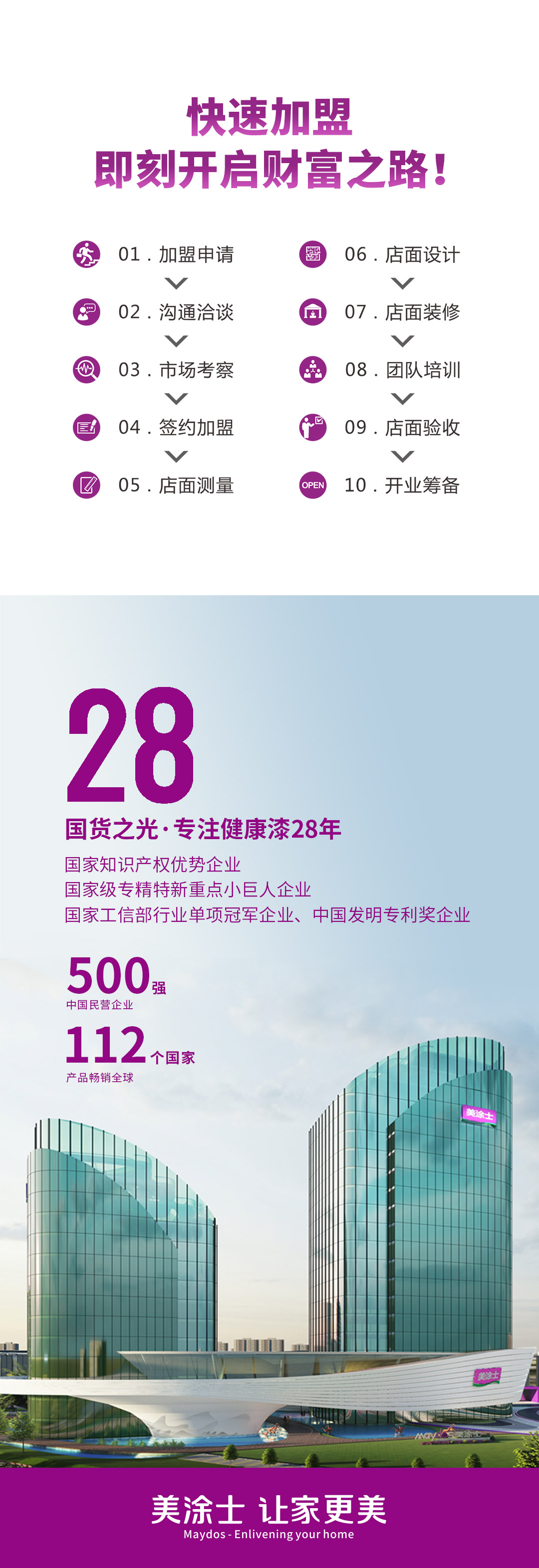 南宫娱乐·NG28(中国)官方网站